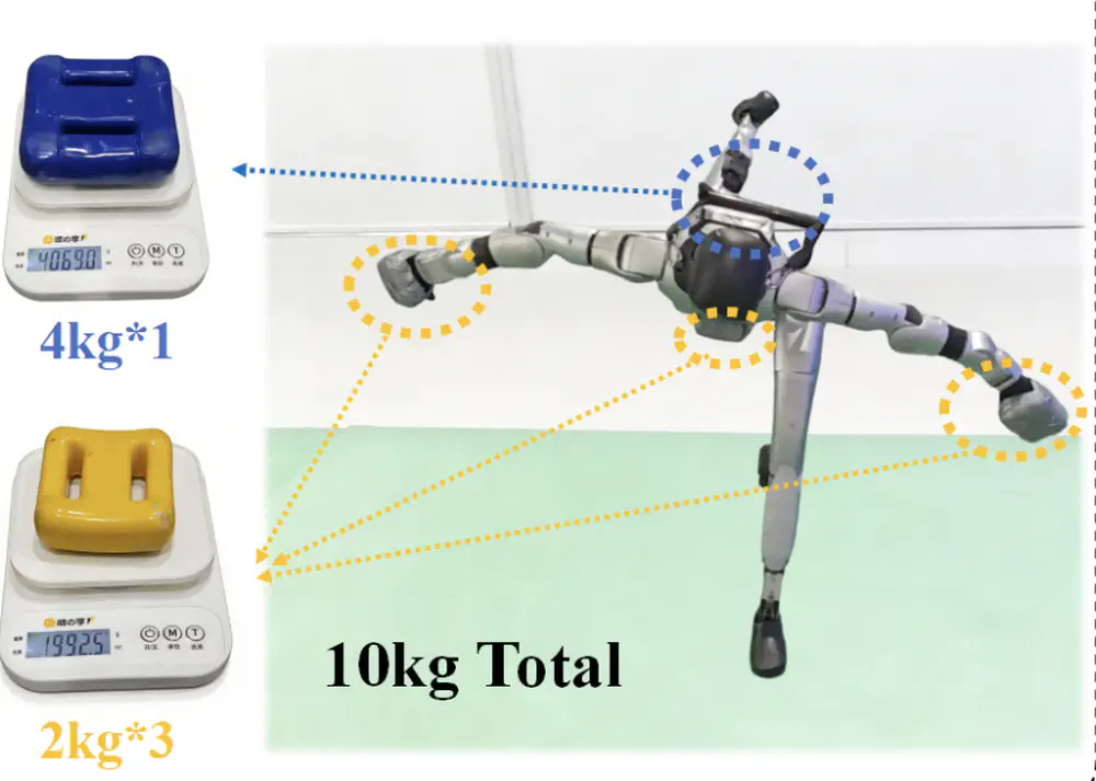 HALO: Closing Sim-to-Real Gap for Heavy-loaded Humanoid Agile Motion Skills via Differentiable Simulation