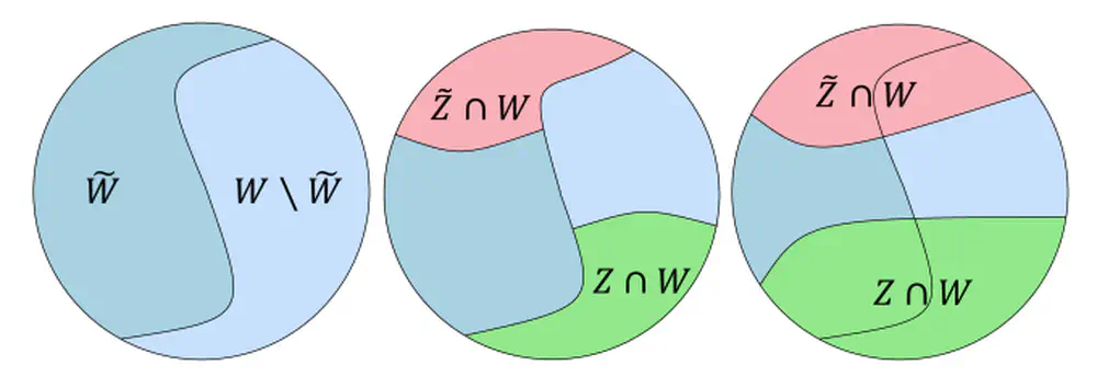 Information-Theoretic Reward Decomposition for Generalizable RLHF.