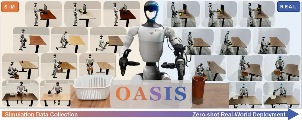OASIS: From Simulation Data Collection to Real-World Humanoid Loco-Manipulation