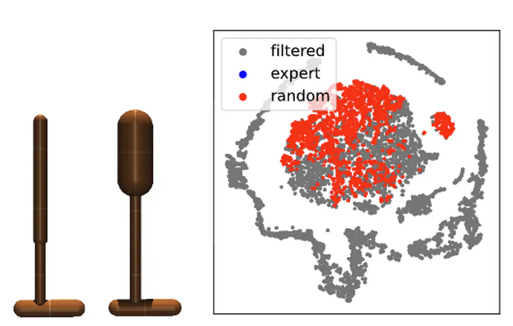 Cross-Domain Offline Policy Adaptation with Dynamics- and Value-Aligned Data Filtering